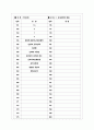 [과외]고등 국사-근대사회의태동 03 14페이지