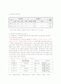 [인사관리] 삼성의 승진제도 분석 (승진기준 및 요건) 3페이지