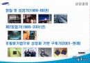 삼성전자의 조직 분석 삼성전자의 모든것 4페이지