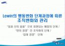 삼성전자의 조직 분석 삼성전자의 모든것 21페이지