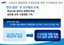 삼성전자의 조직 분석 삼성전자의 모든것 24페이지