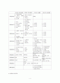 여성관객영화상에 대하여 6페이지