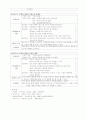 부인과 신생성 난소 종양 8페이지