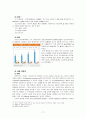 성문제와 청소년복지 17페이지