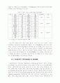 무형자산과 기업가치관련성 13페이지