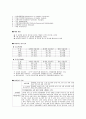 청소년 게임중독 25페이지