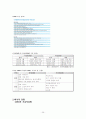 DMB의 문제점과 해결책(A+레포트) 26페이지