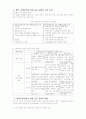 중복 · 지체부자유아 진로 · 직업 교육(A+레포트) 8페이지