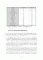 복수노조와 산별노조 + 윤리경영(노사관계론 A+) 23페이지