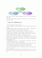 복수노조와 산별노조 + 윤리경영(노사관계론 A+) 38페이지