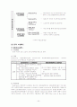 [사회보장] '의료보장제도'에 대한 심층 고찰 23페이지