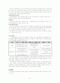 [사회보장] '의료보장제도'에 대한 심층 고찰 27페이지