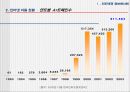 인터넷 제도와 윤리에 대하여 9페이지