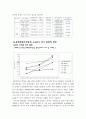 문화컨텐츠수출 7페이지