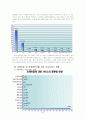 아동학대-보호사업 문제점과 대책(A+레포트) 24페이지