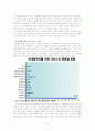 아동학대-보호사업 문제점과 대책(A+레포트) 25페이지