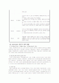 아동학대-보호사업 문제점과 대책(A+레포트) 31페이지