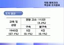 아동 학대-보호 사업의 문제점과 개선방안(A+레포트) 28페이지