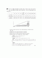 [과외]고등 과학탐구 모의고사 30문제 12 29페이지