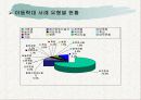 아동학대의 현황과 사례, 문제점 및 해결방안, 예방 프로그램(아동복지)(A+레포트)★★★★★ 36페이지