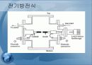 탄소나노튜브 12페이지