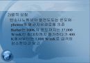 탄소나노튜브 21페이지