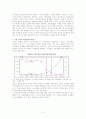 [기술정책론] CDMA 기술개발에 대해서 4페이지