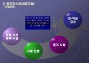[인적자원관리론] CJ기업과 한국가스공사의 인사선발분석 8페이지