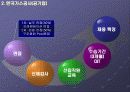 [인적자원관리론] CJ기업과 한국가스공사의 인사선발분석 9페이지
