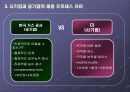 [인적자원관리론] CJ기업과 한국가스공사의 인사선발분석 11페이지