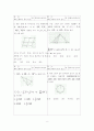 [과외]고등 수학 VI-1.벡터의 뜻과 연산 2페이지