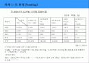 한국의 문화 콘텐츠 비즈니스와 성공 전략 33페이지