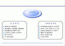 기업 관점에서 바라본 엔터테인먼트 마케팅 전략 3페이지