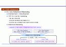 기업 관점에서 바라본 엔터테인먼트 마케팅 전략 28페이지