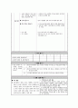 체육교과 통합 학습 모형 지도안 5페이지