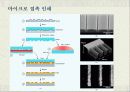 소프트 리소그래피 25페이지