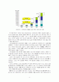 광동제약(주)의 비타500 성공스토리- 노마드 경영전략을 통한 혁신 - 20페이지