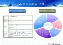 동부화재의crm 4페이지