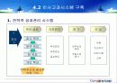 동부화재의crm 10페이지