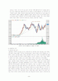 북핵변화에 따른 한반도 정세 7페이지