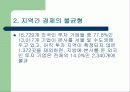 공장총량제 10페이지