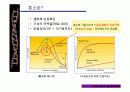 allosteric enzyme(feedback inhibition), 효소저해 3페이지