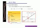 allosteric enzyme(feedback inhibition), 효소저해 6페이지