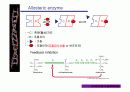 allosteric enzyme(feedback inhibition), 효소저해 11페이지