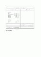 신용관리와 소비생활 인생의 재무계획 12페이지