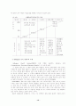 [논문] 전환교육에 대해서 12페이지