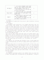 [논문] 학교부적응 학생을 위한 학교사회사업 15페이지