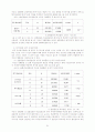 [논문] 학교부적응 학생을 위한 학교사회사업 21페이지