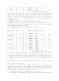 [논문] 학교부적응 학생을 위한 학교사회사업 23페이지