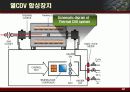 탄소나노튜브 활용및 응용기술 10페이지